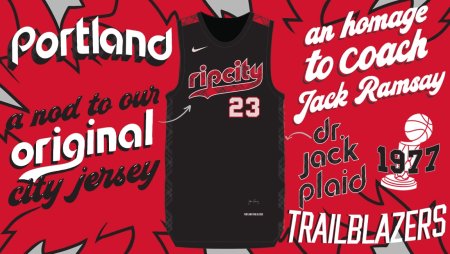 Portland Trail Blazers 2023-24 City Edition Forması: Dr. Jack Plaid